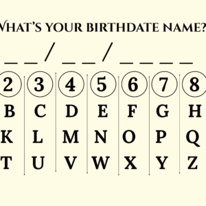 What’s Your Birthdate Name?